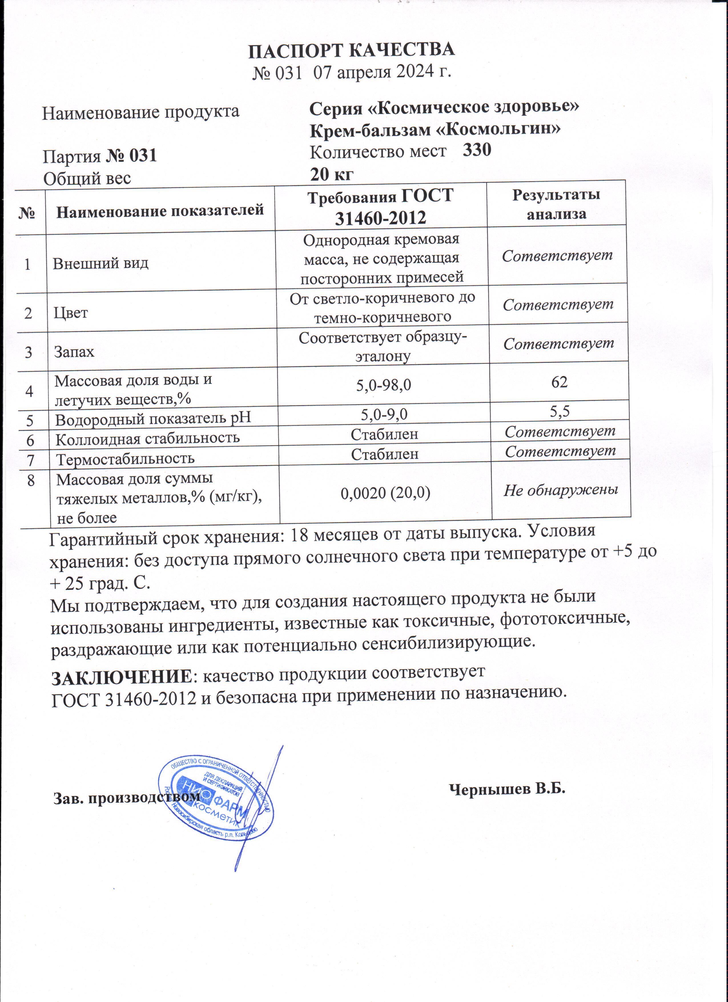 Паспорт №042024